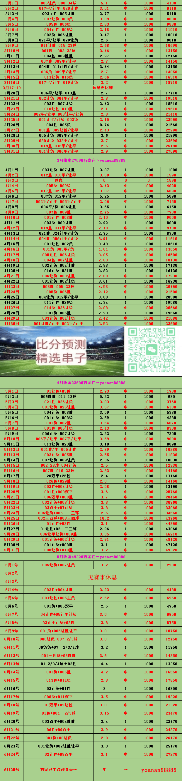 尤文图斯豪取三分，排名稳固领先的简单介绍