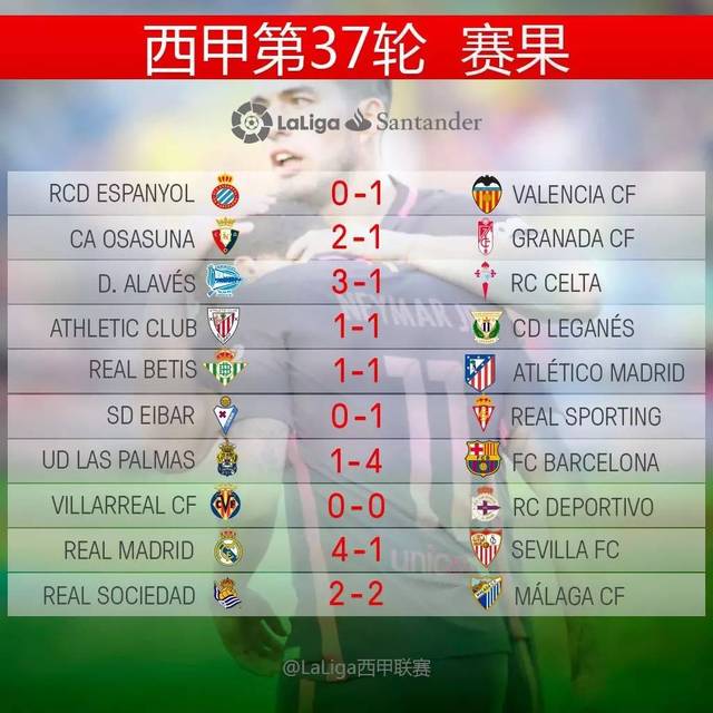内马尔遭遇五连败，加拿大队教练面临压力！